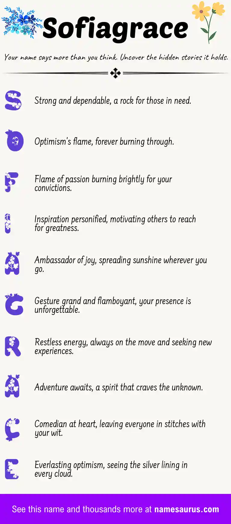 Acrostic poem about Sofiagrace.