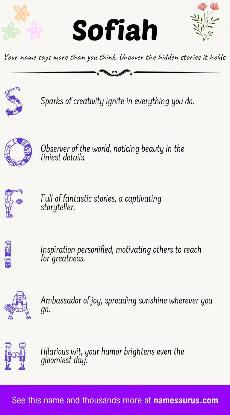 Acrostic poem about Sofiah.