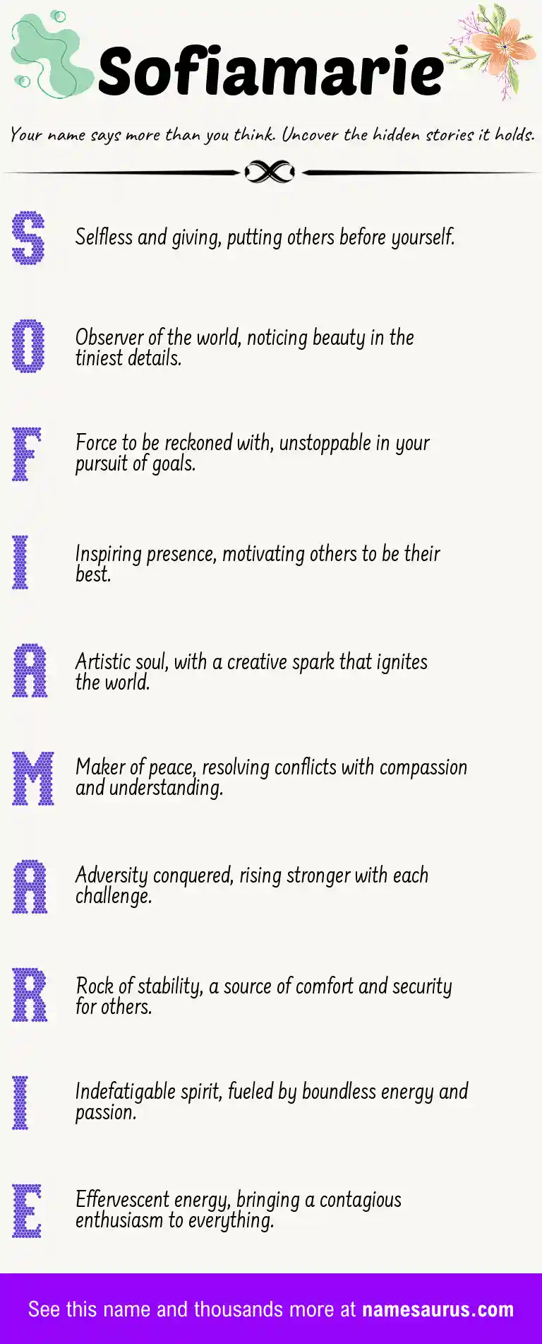 Acrostic poem about Sofiamarie.