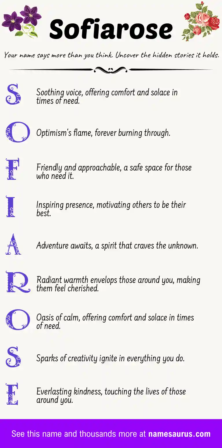 Acrostic poem about Sofiarose.