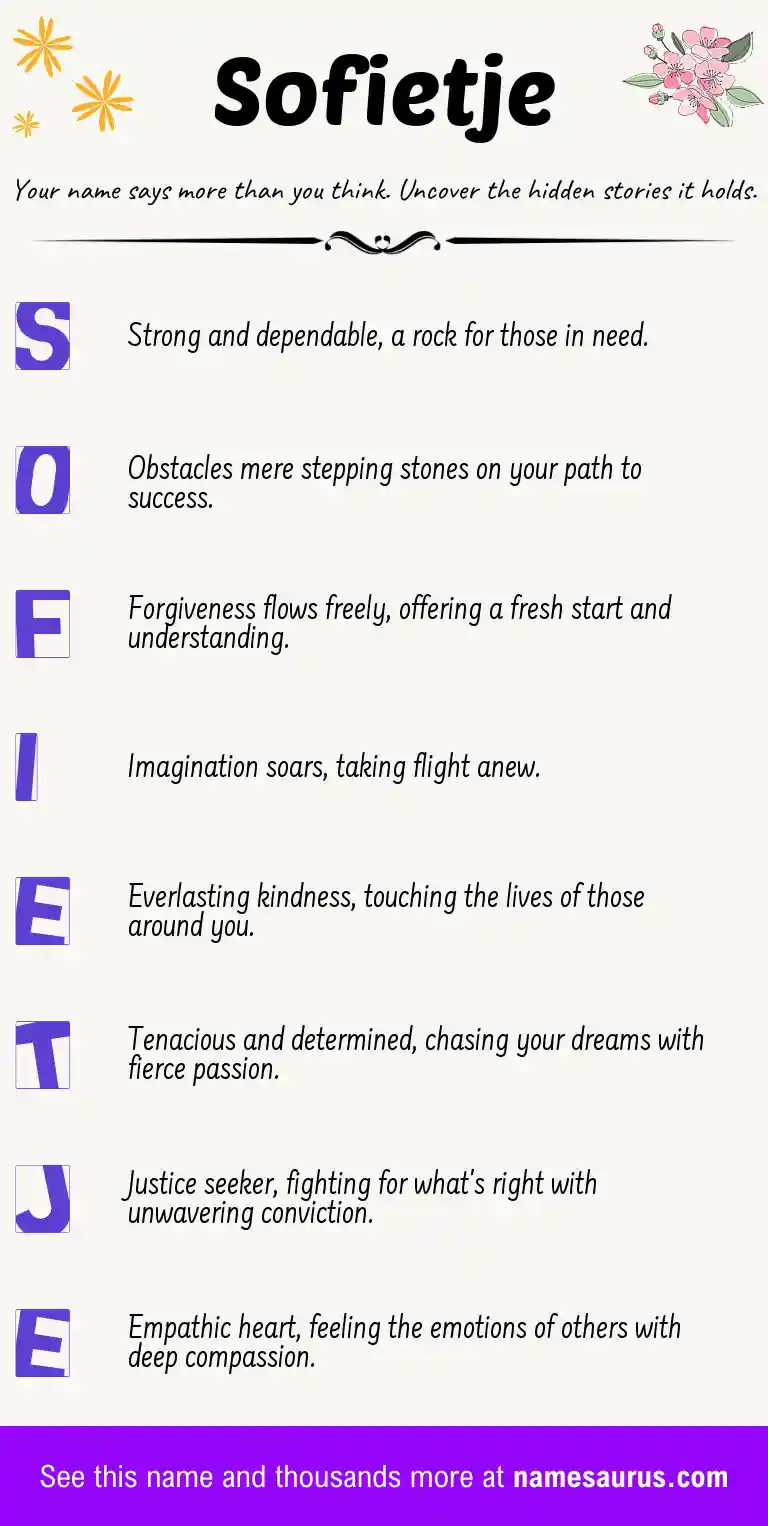 Acrostic poem about Sofietje.