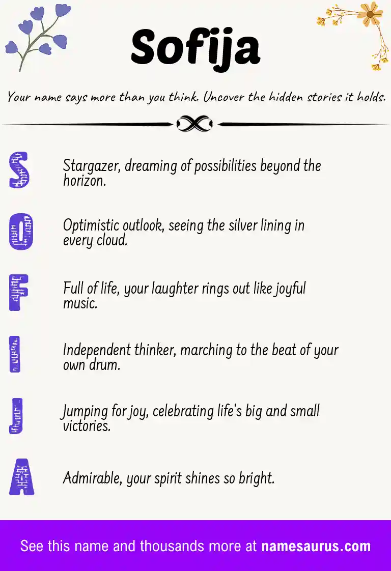 Acrostic poem about Sofija.