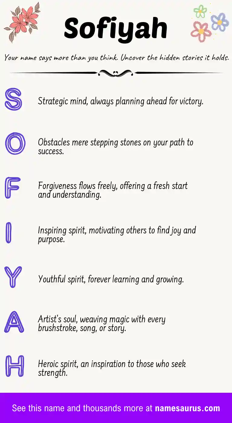 Acrostic poem about Sofiyah.