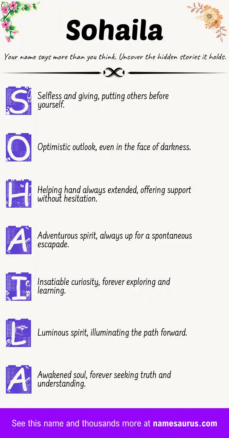 Acrostic poem about Sohaila.