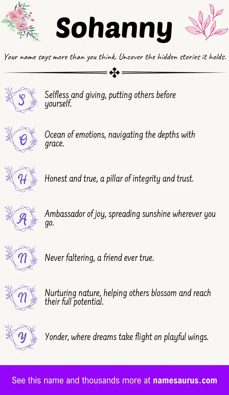 Acrostic poem about Sohanny.