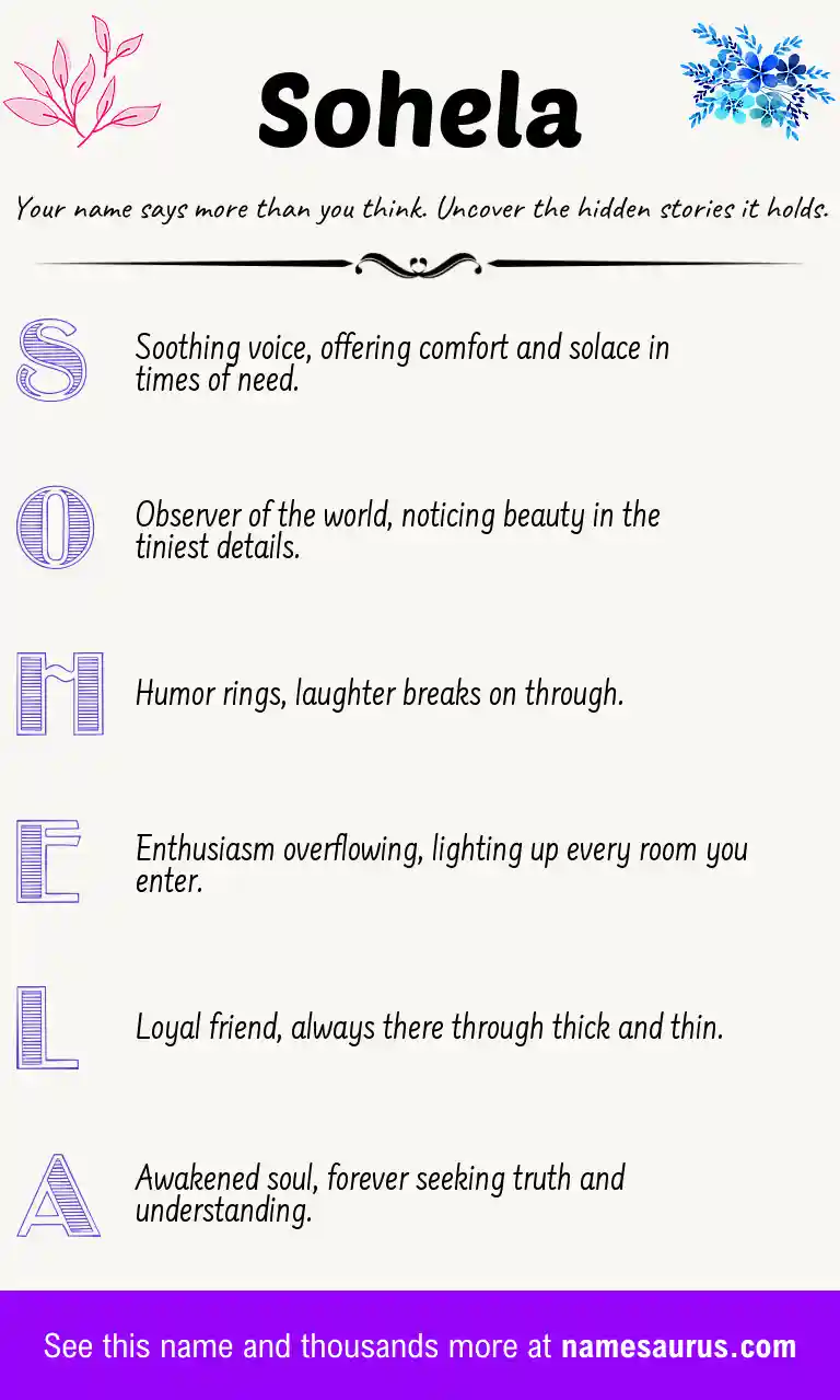 Acrostic poem about Sohela.