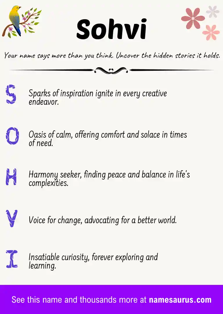Acrostic poem about Sohvi.