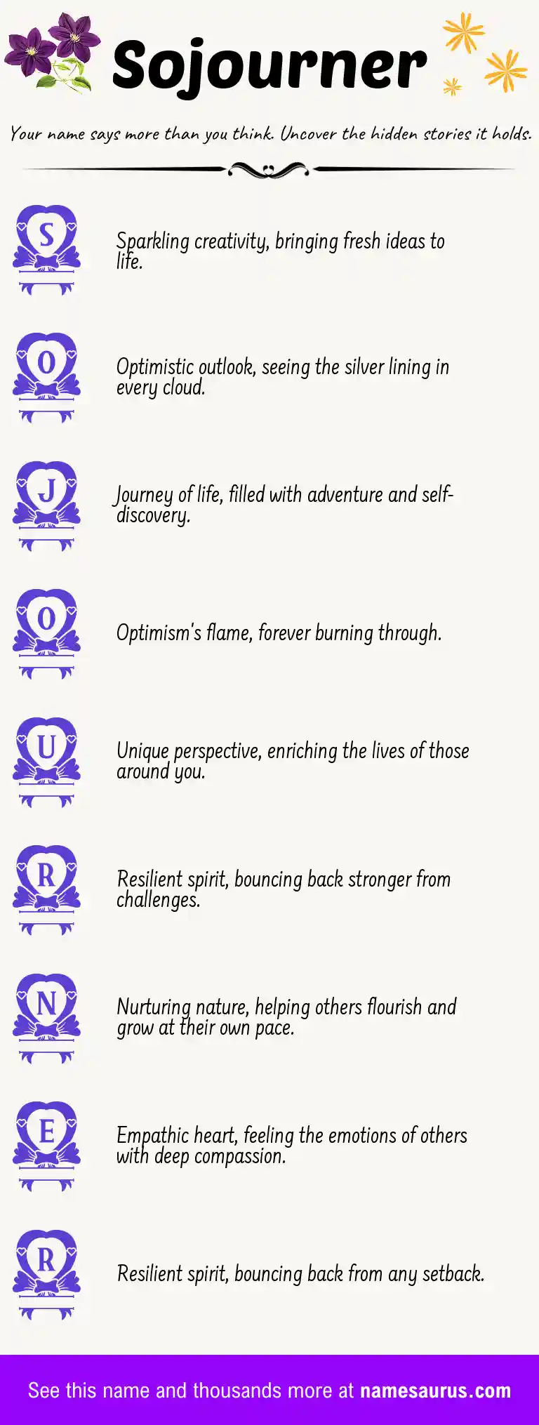 Acrostic poem about Sojourner.