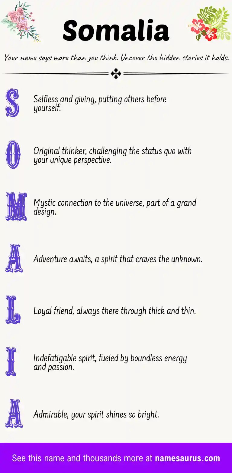 Acrostic poem about Somalia.