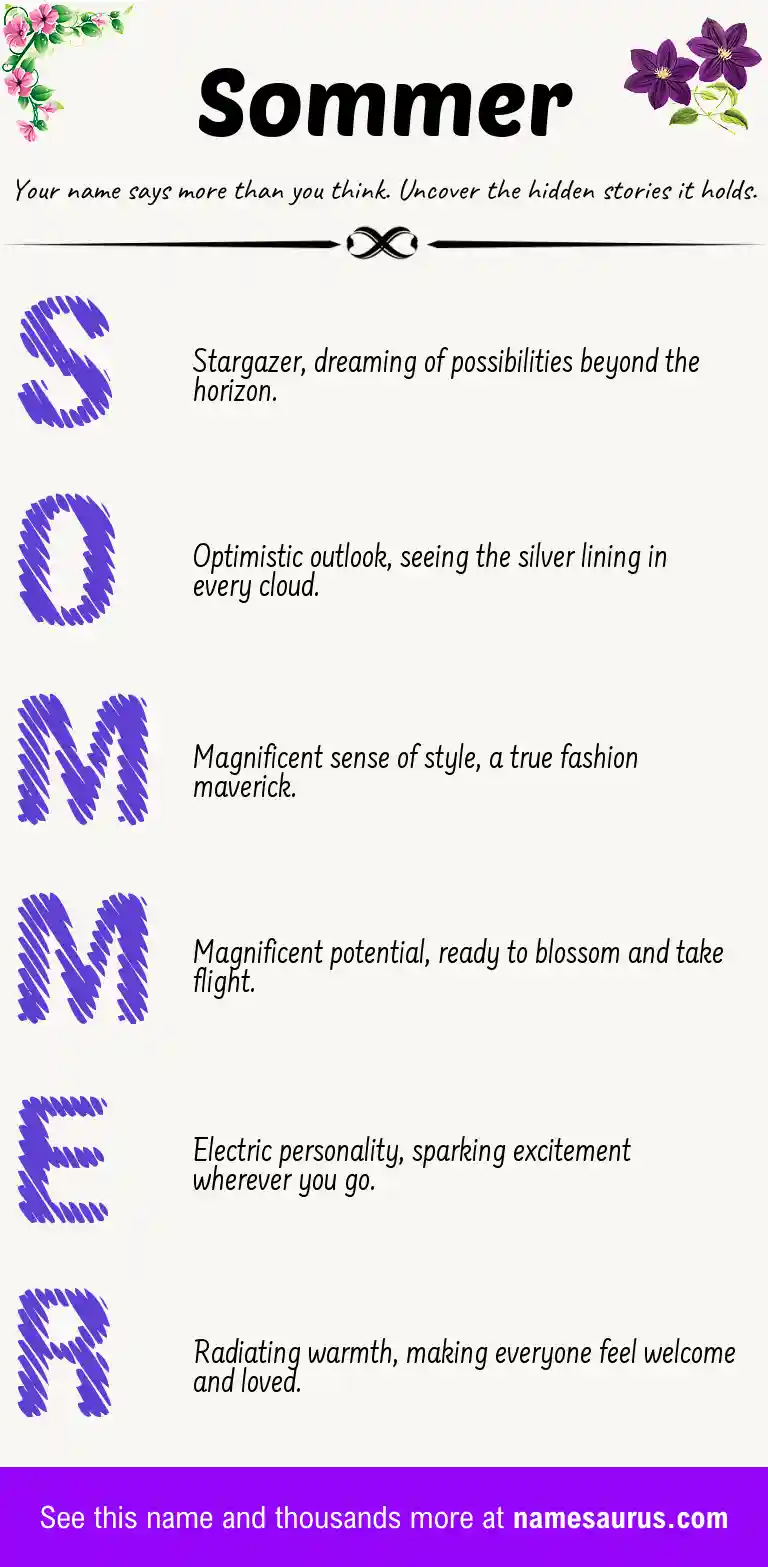 Acrostic poem about Sommer.