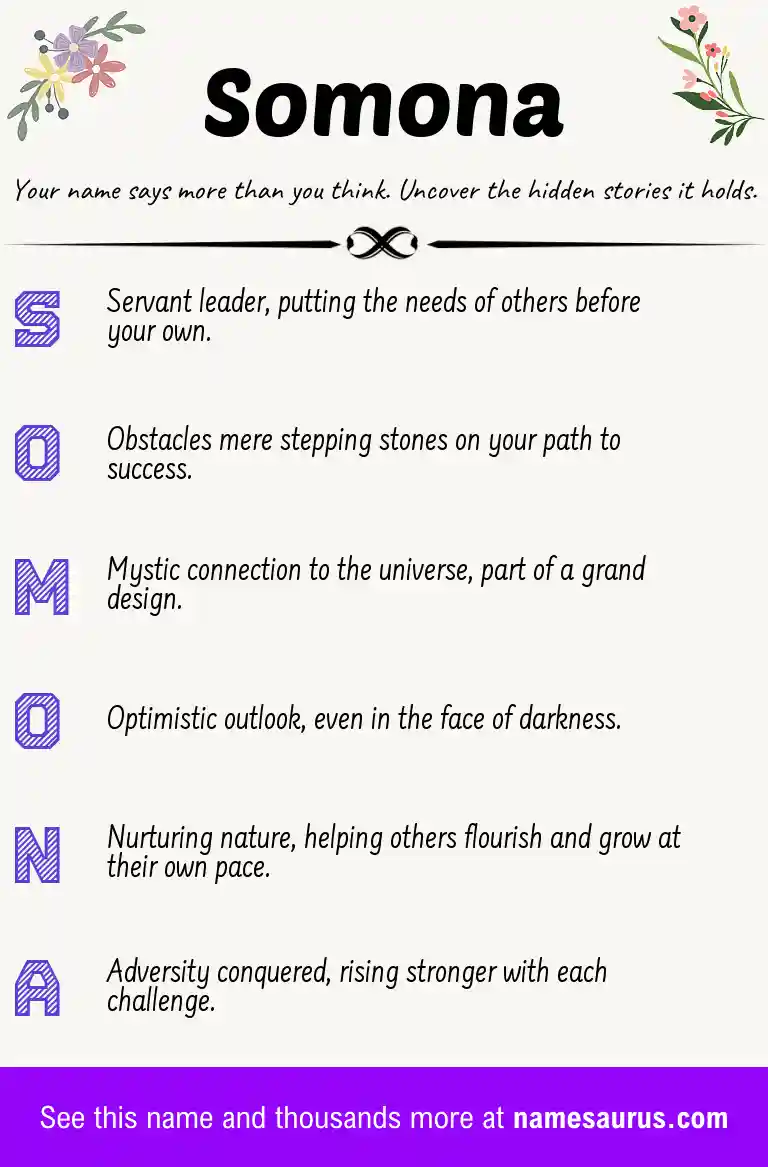 Acrostic poem about Somona.