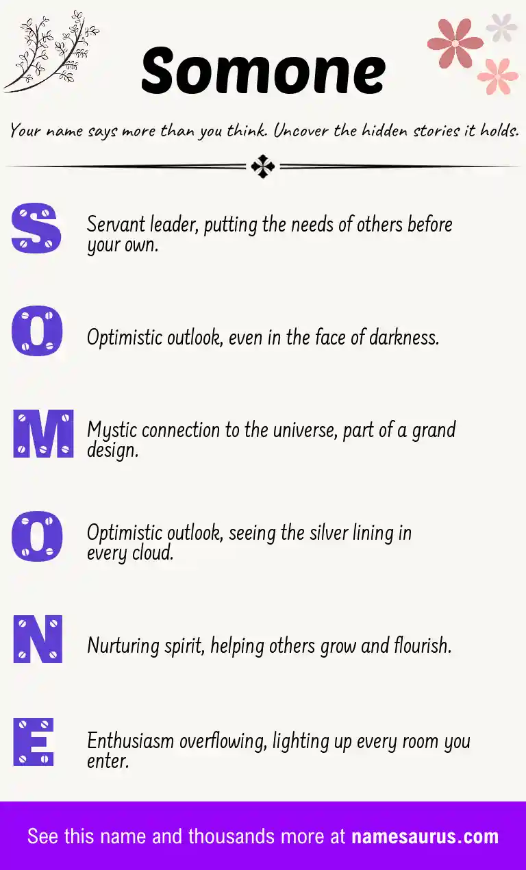 Acrostic poem about Somone.