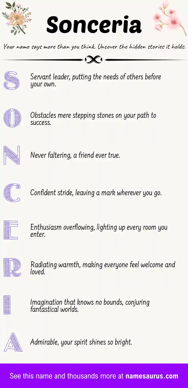 Acrostic poem about Sonceria.
