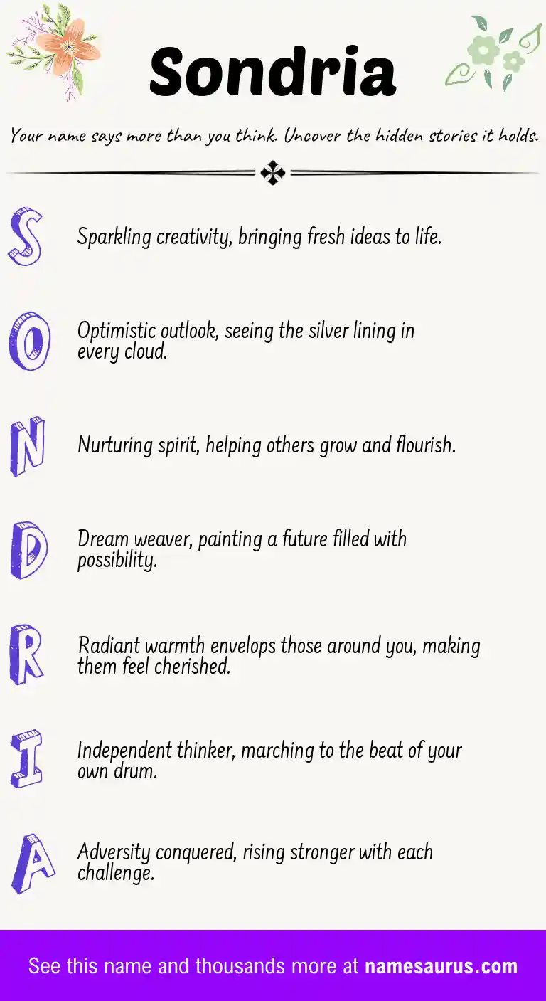 Acrostic poem about Sondria.