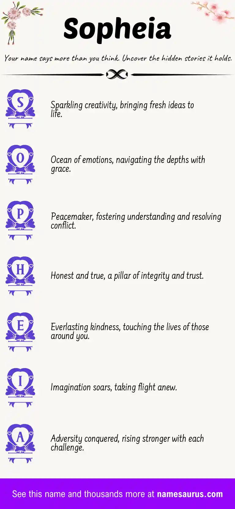 Acrostic poem about Sopheia.