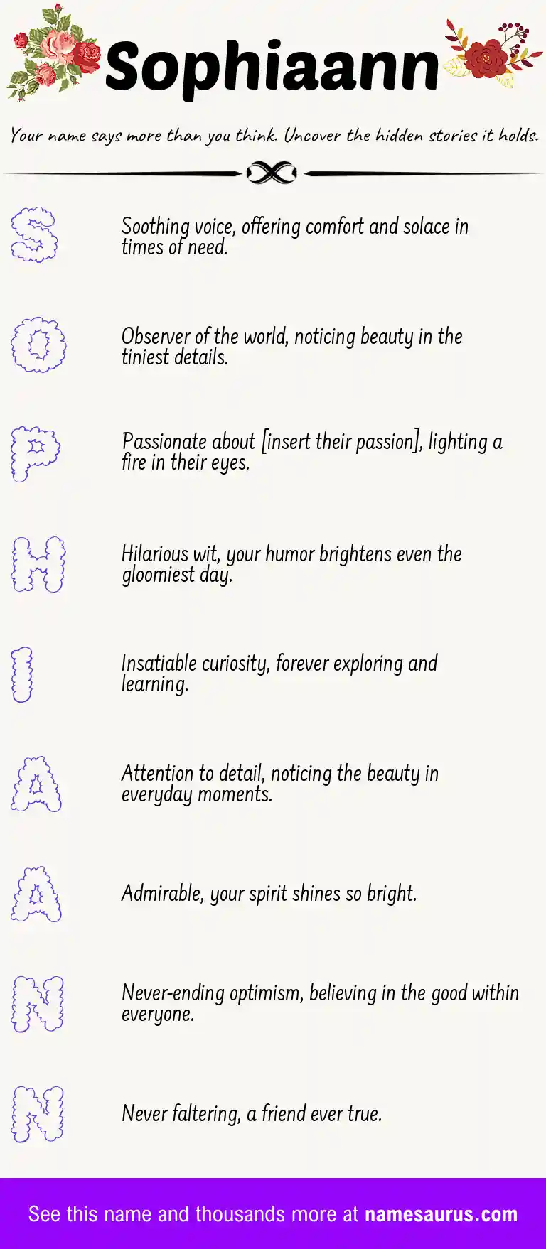 Acrostic poem about Sophiaann.