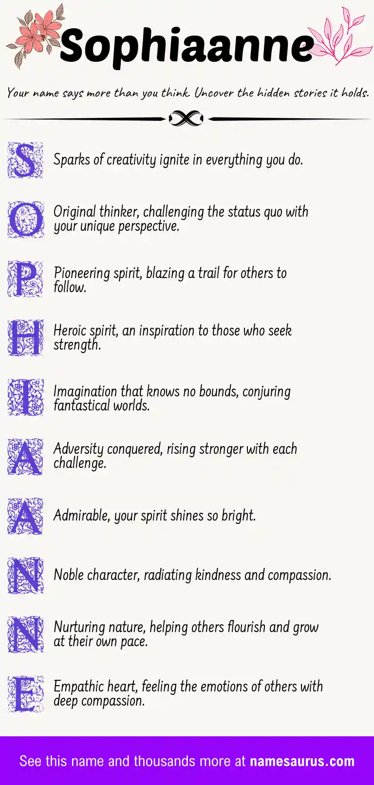 Acrostic poem about Sophiaanne.