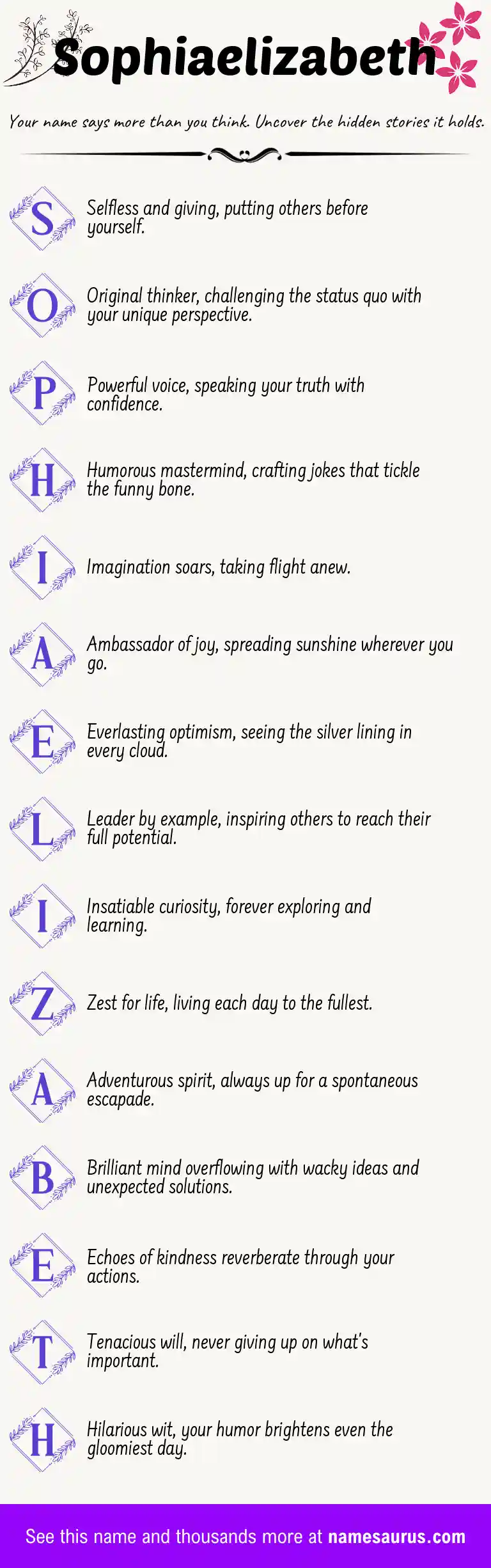 Acrostic poem about Sophiaelizabeth.