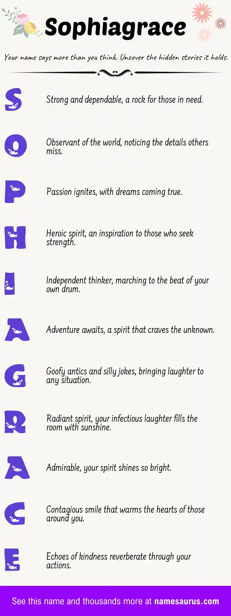 Acrostic poem about Sophiagrace.