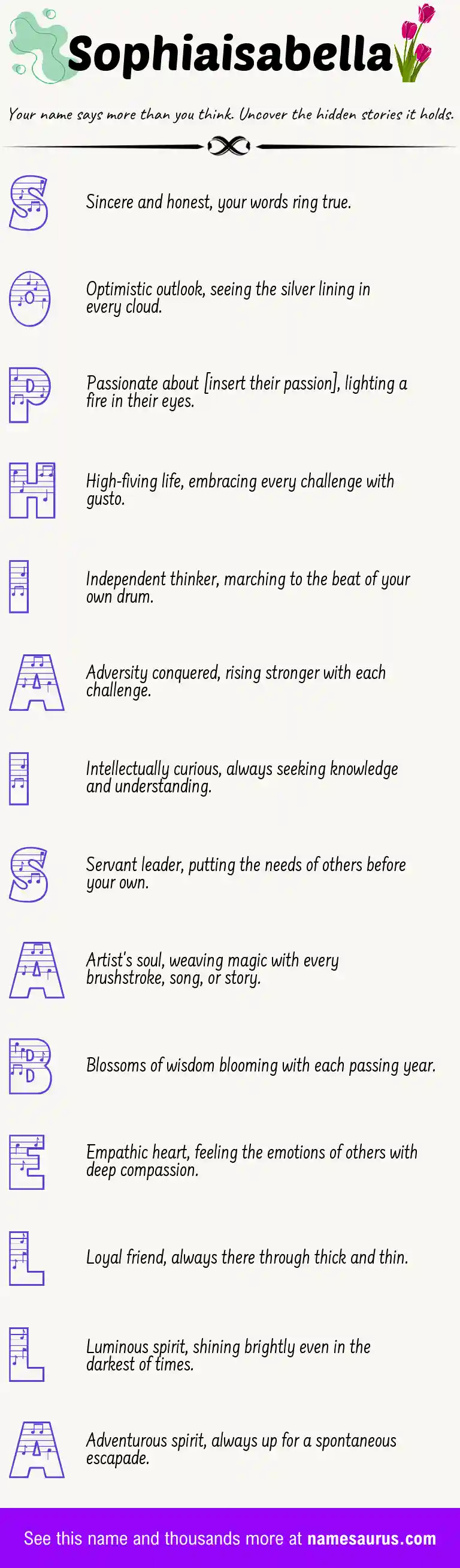 Acrostic poem about Sophiaisabella.
