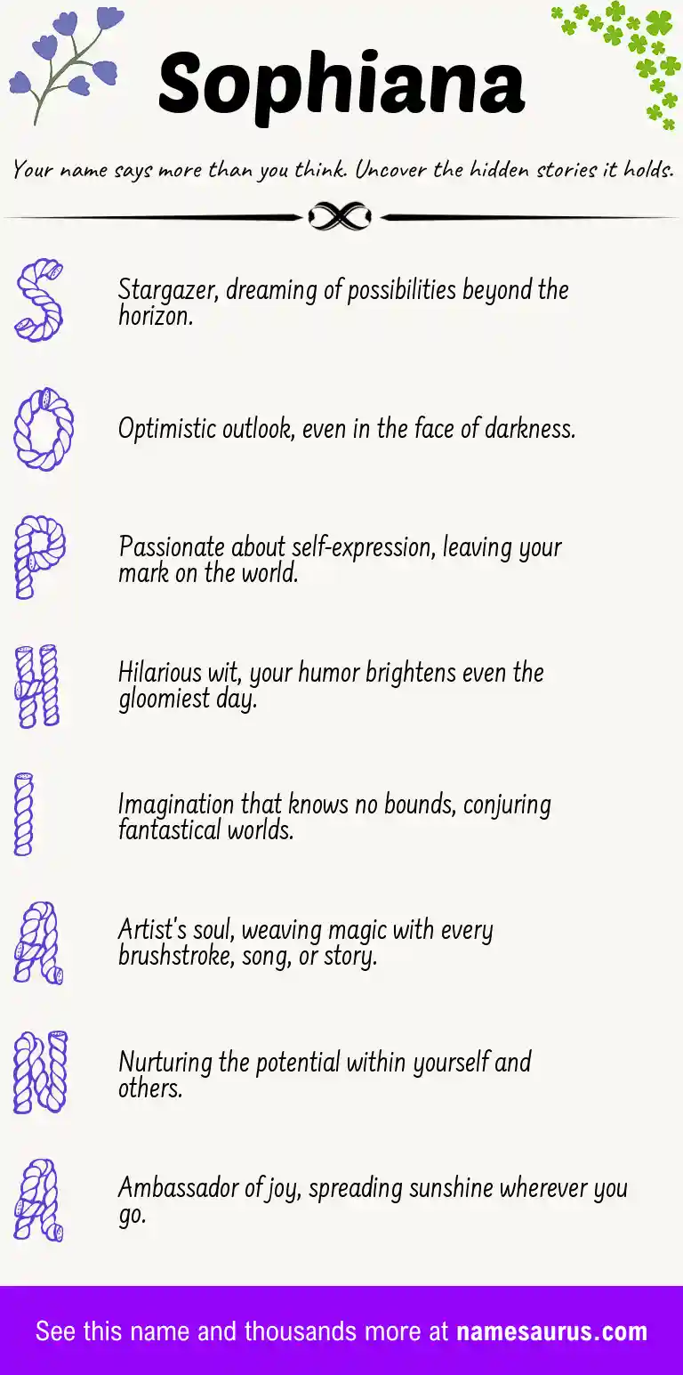 Acrostic poem about Sophiana.
