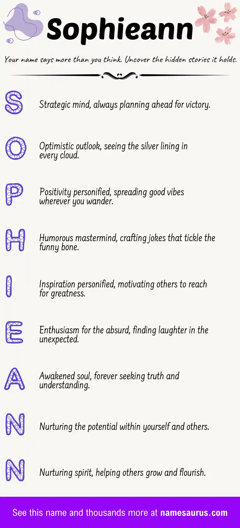 Acrostic poem about Sophieann.