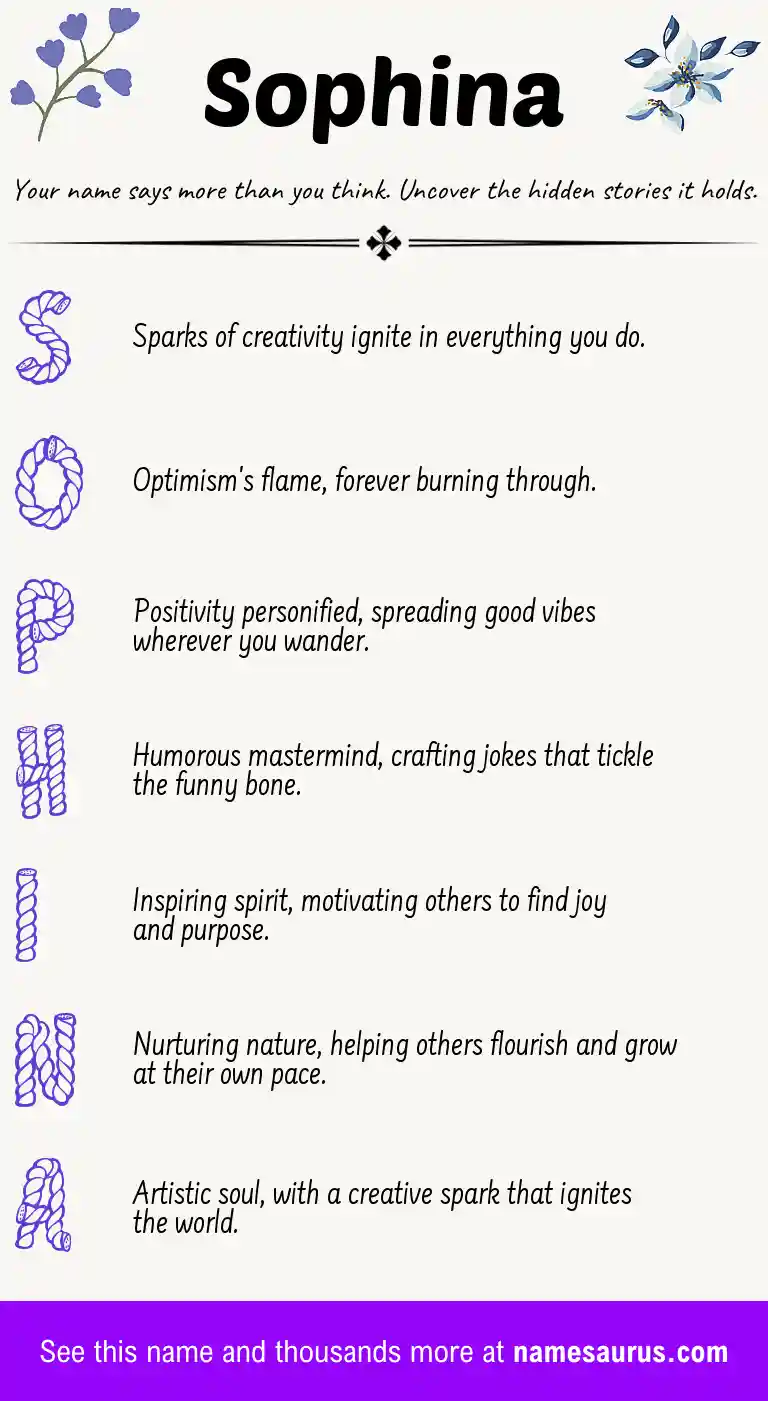 Acrostic poem about Sophina.