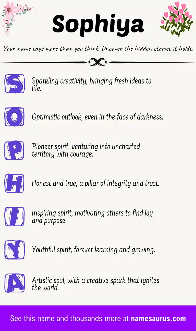 Acrostic poem about Sophiya.