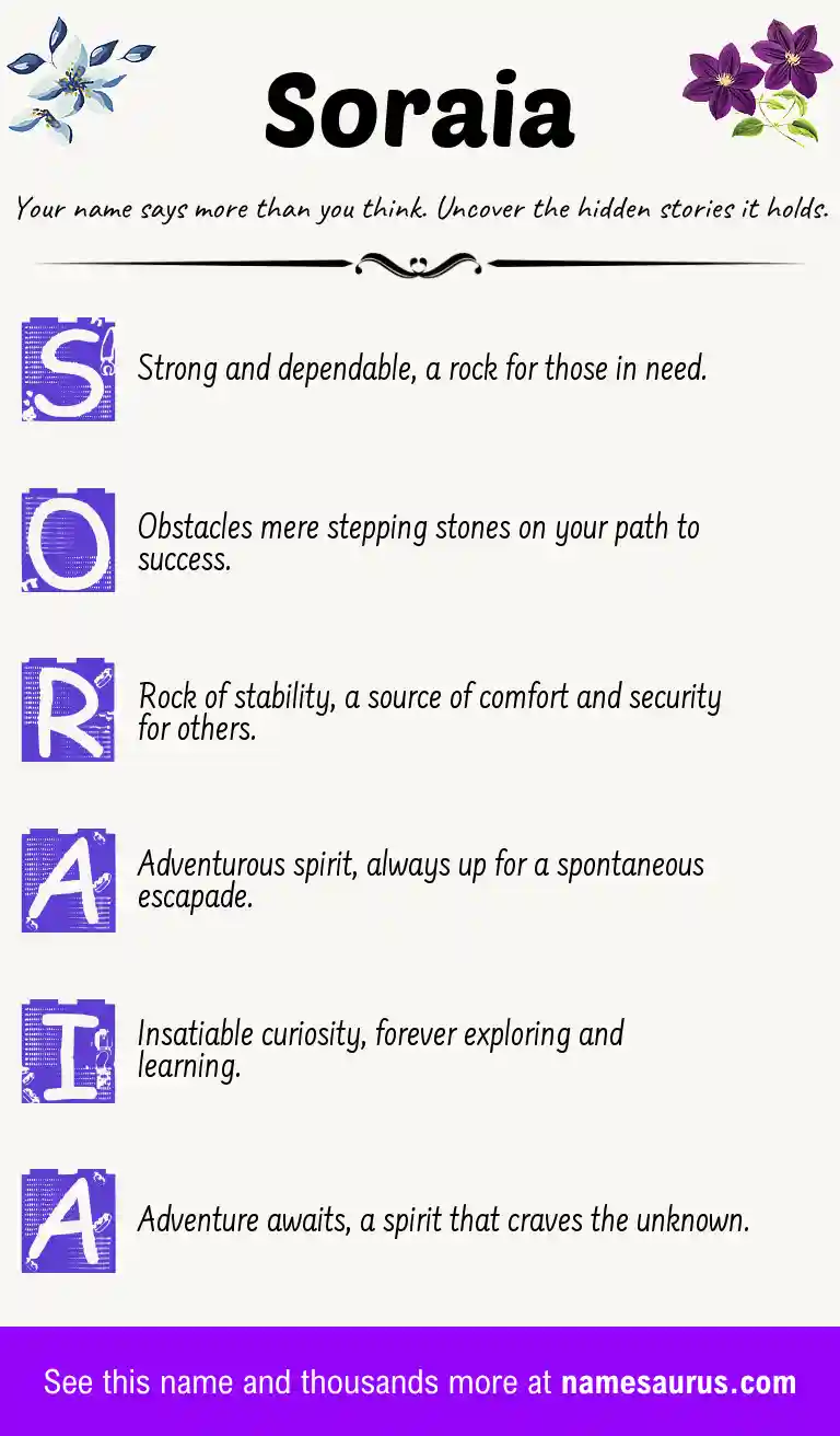 Acrostic poem about Soraia.