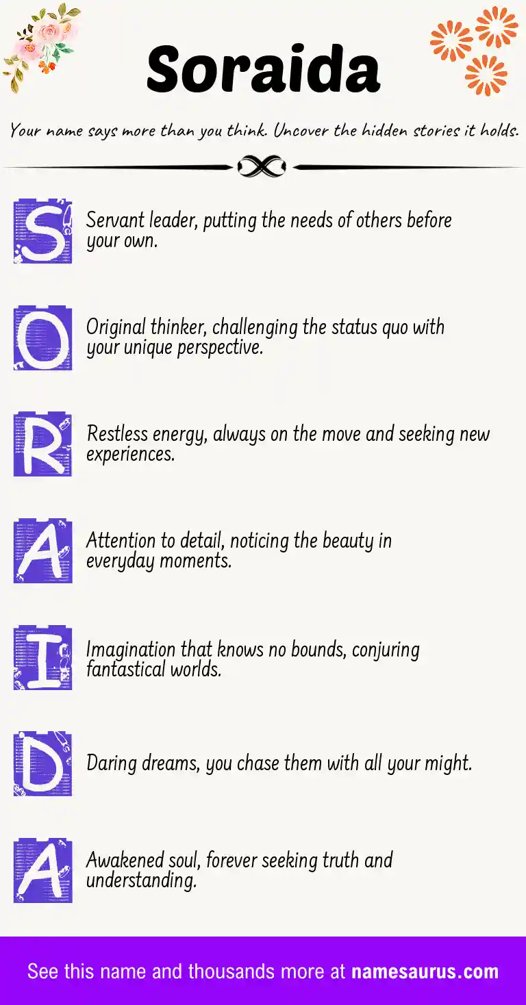 Acrostic poem about Soraida.
