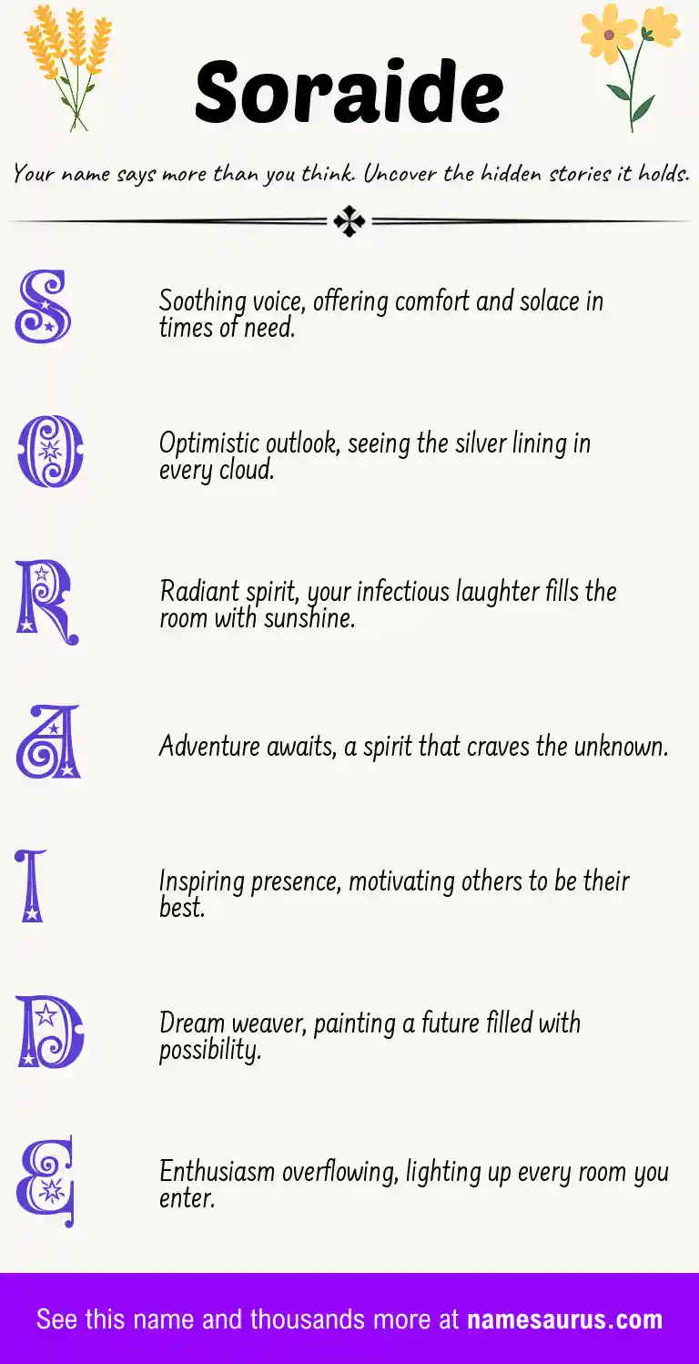Acrostic poem about Soraide.