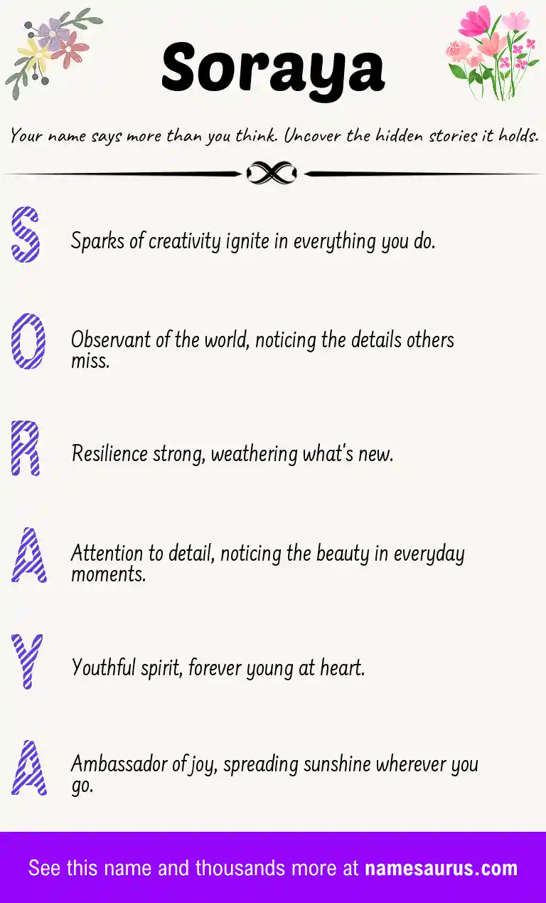 Acrostic poem about Soraya.