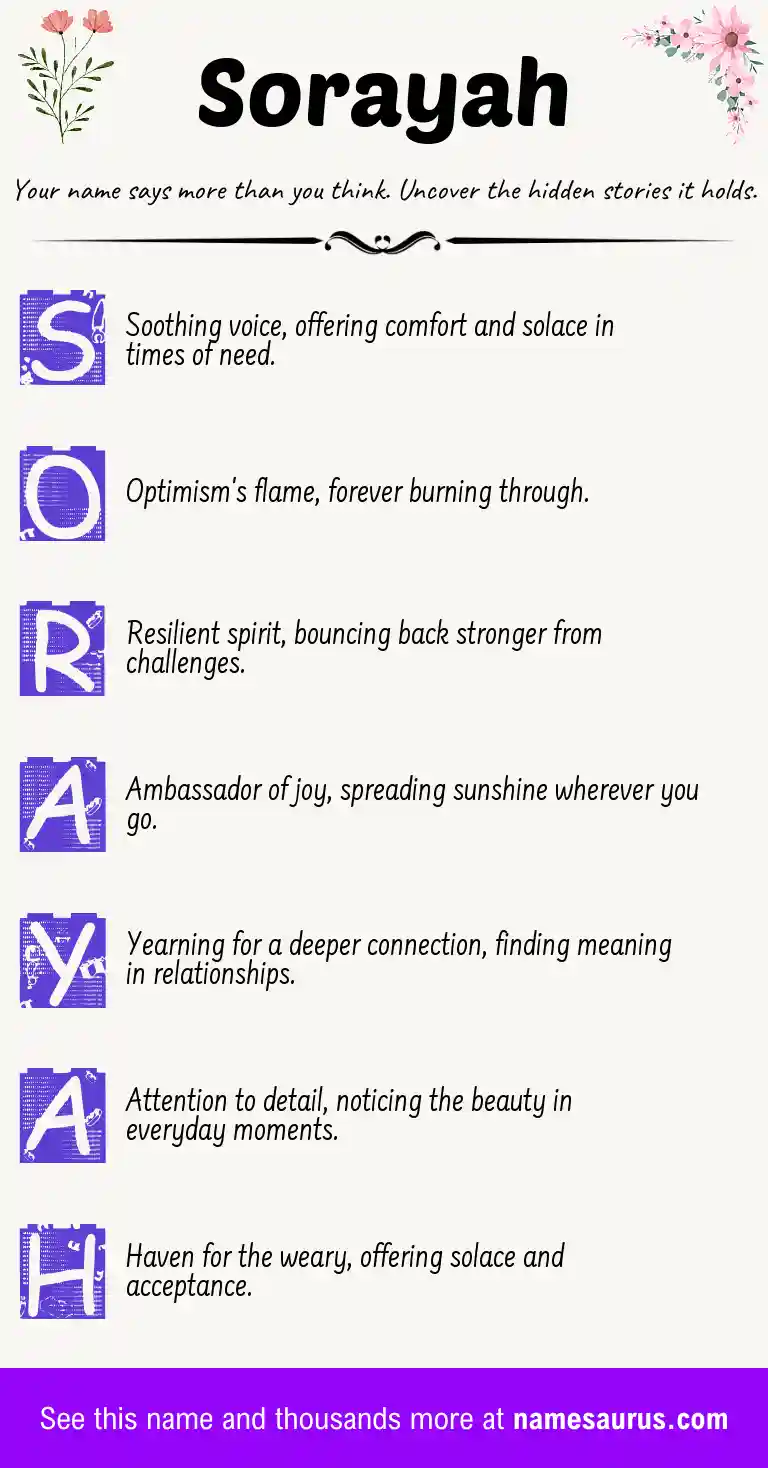 Acrostic poem about Sorayah.
