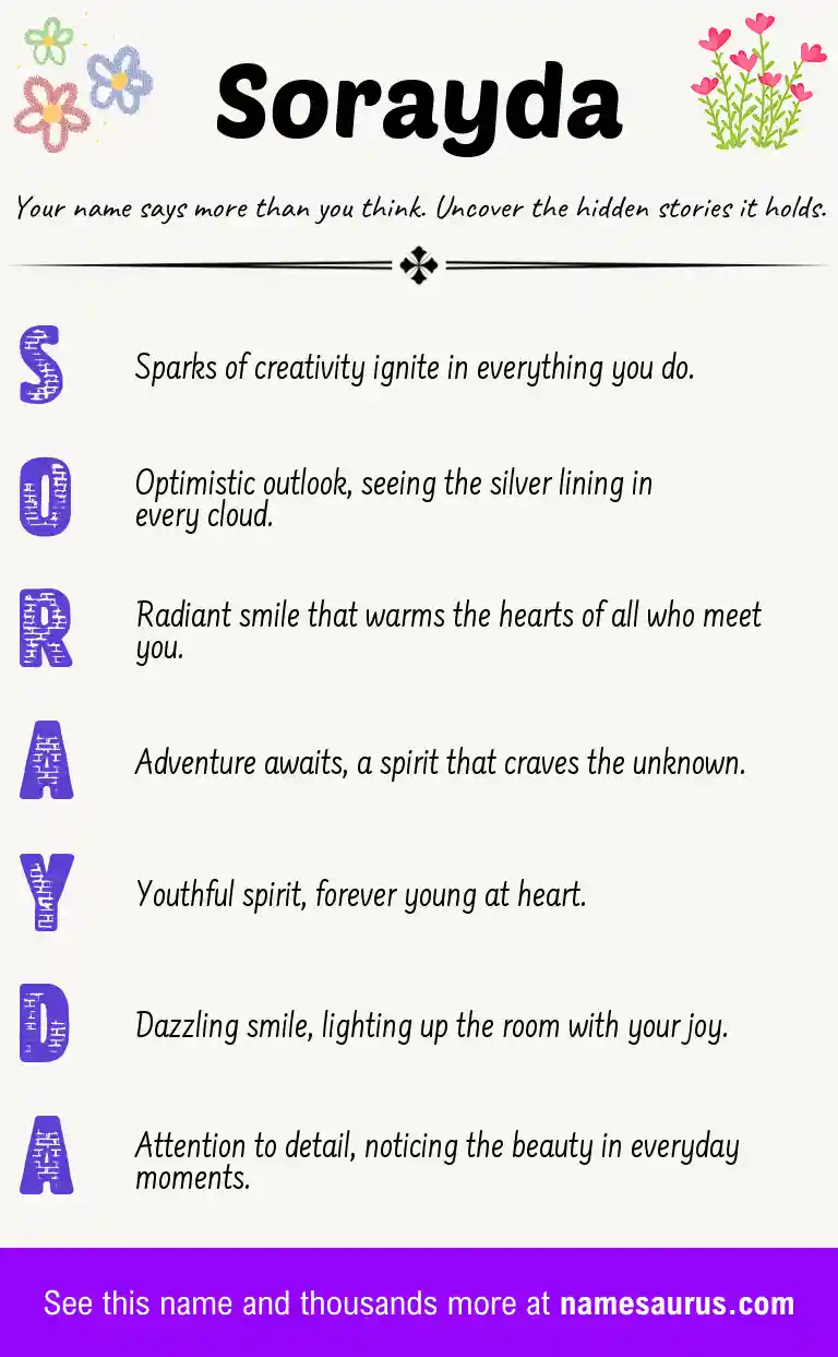 Acrostic poem about Sorayda.