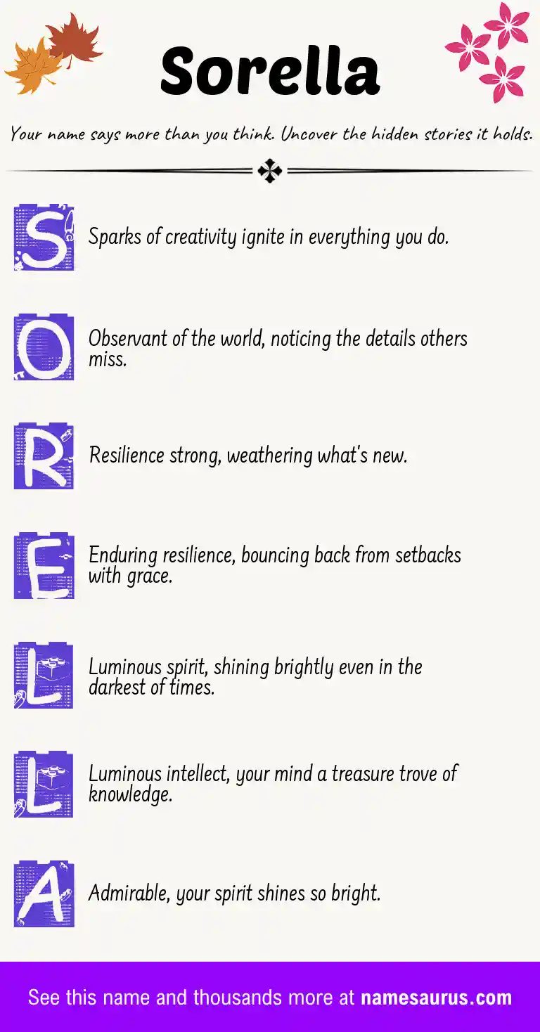 Acrostic poem about Sorella.