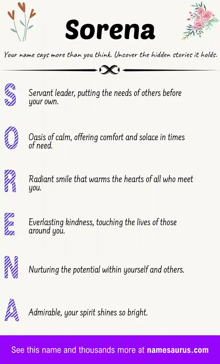 Acrostic poem about Sorena.