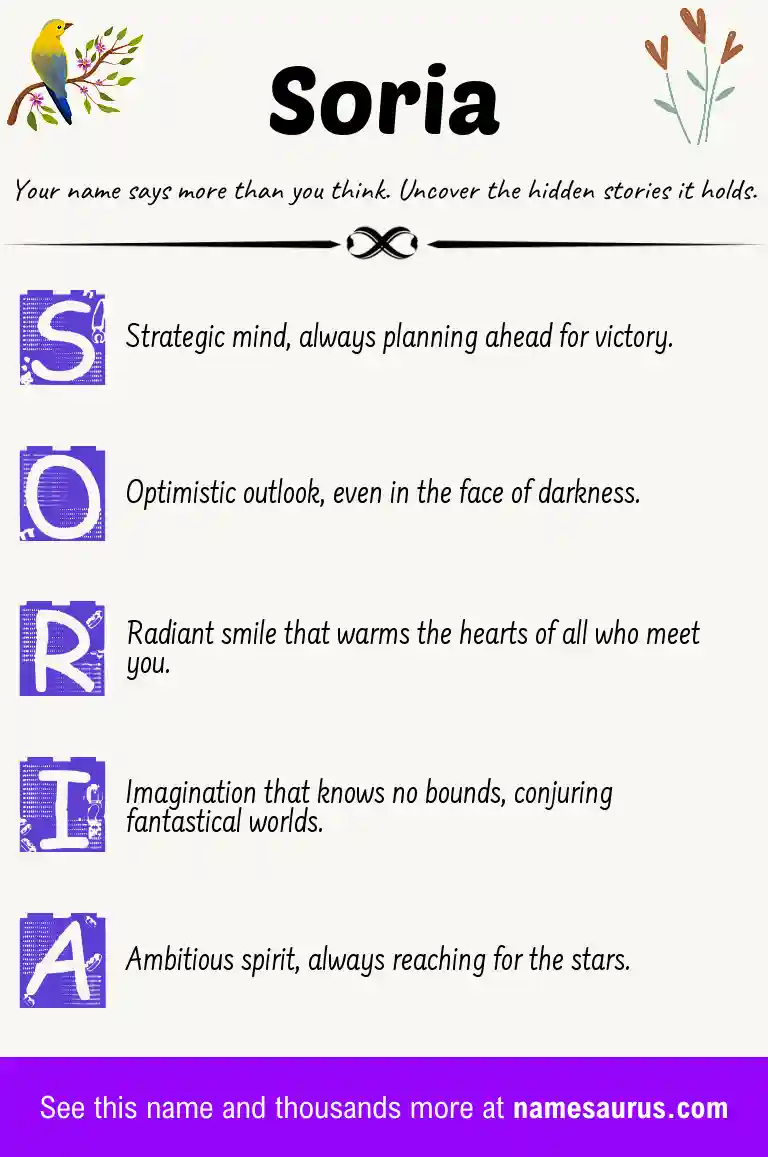 Acrostic poem about Soria.