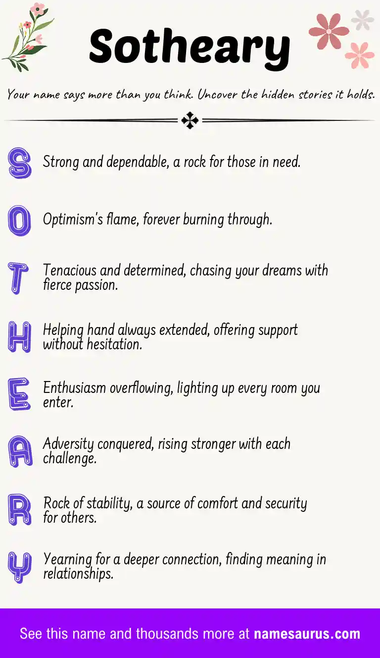 Acrostic poem about Sotheary.