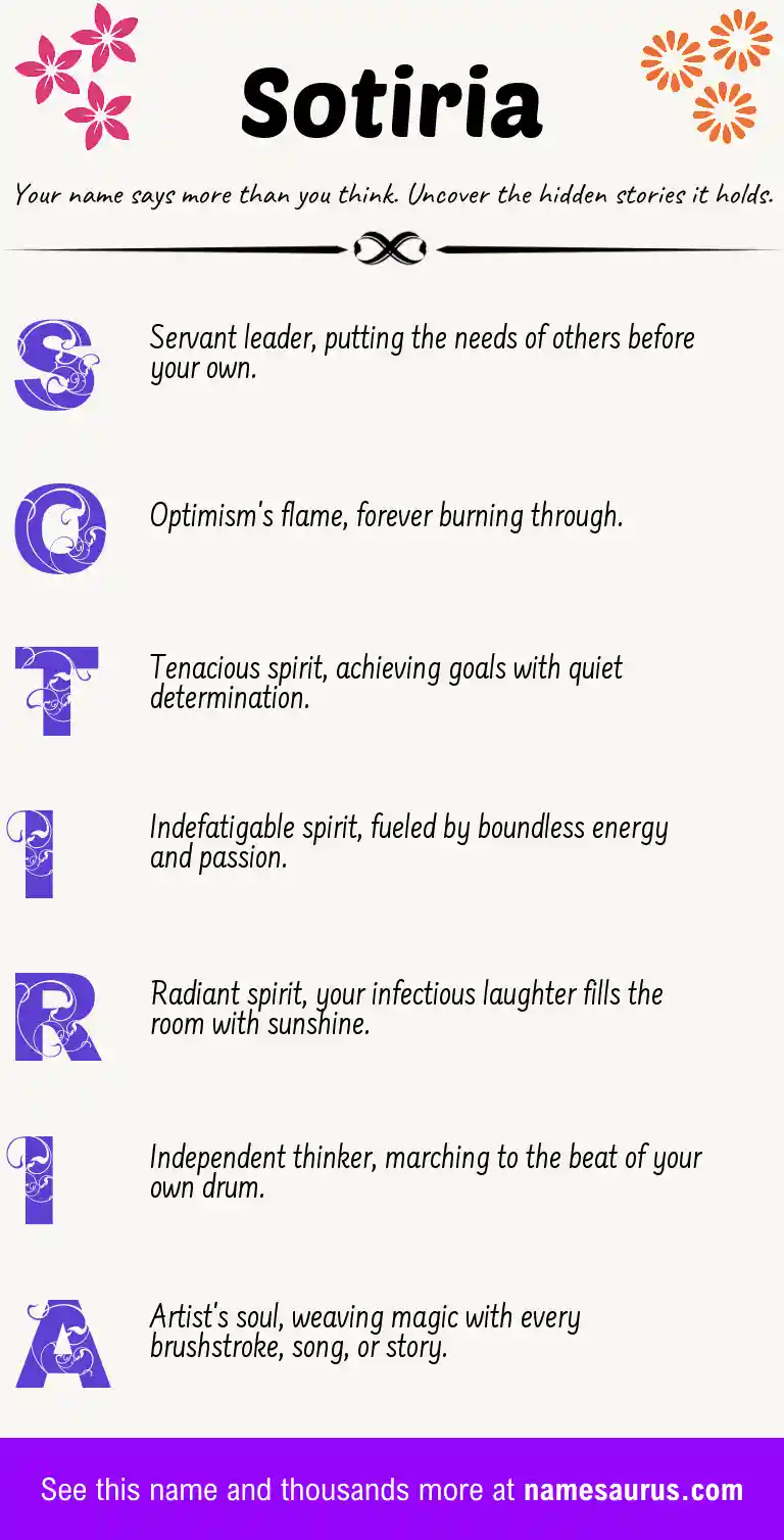 Acrostic poem about Sotiria.