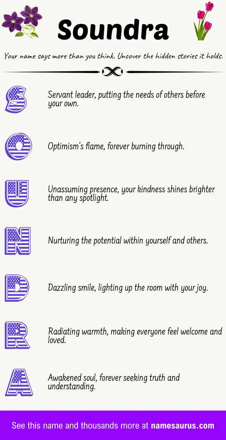 Acrostic poem about Soundra.