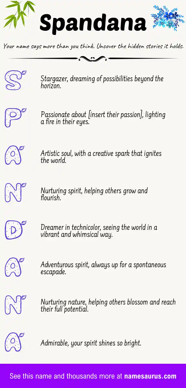Acrostic poem about Spandana.