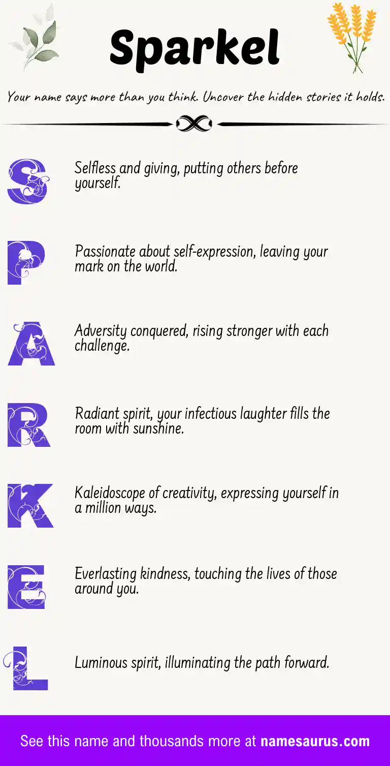 Acrostic poem about Sparkel.