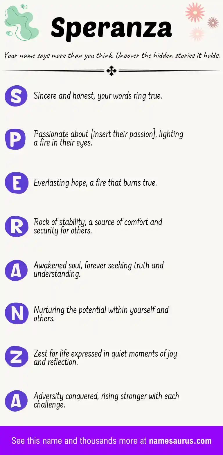 Acrostic poem about Speranza.