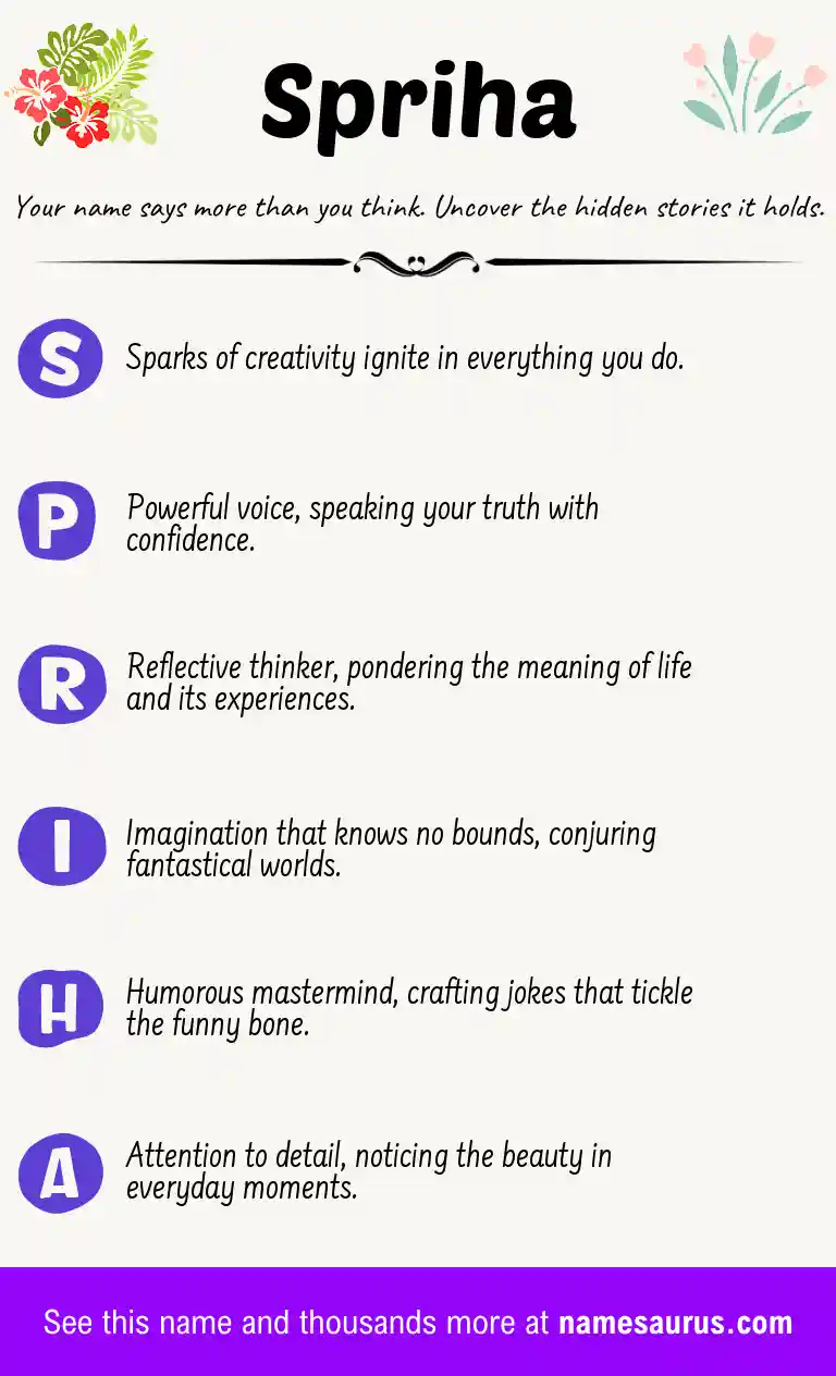 Acrostic poem about Spriha.