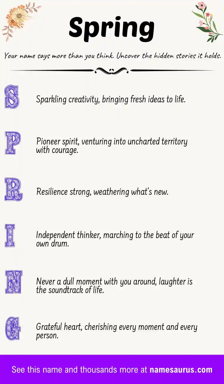Acrostic poem about Spring.