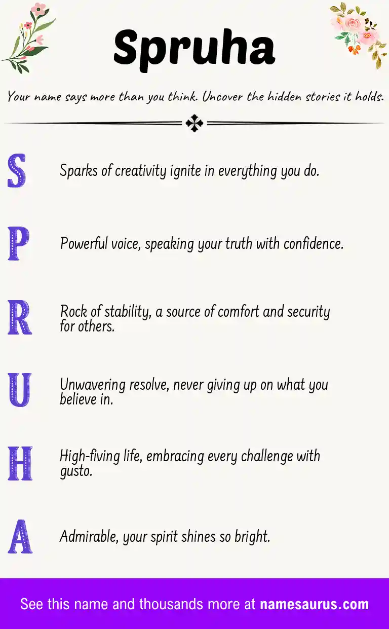 Acrostic poem about Spruha.