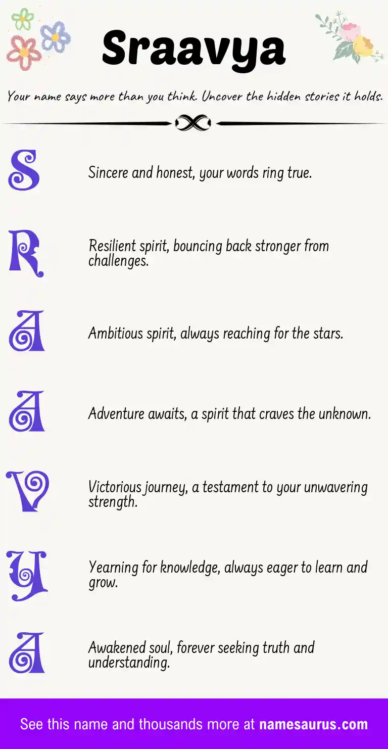 Acrostic poem about Sraavya.