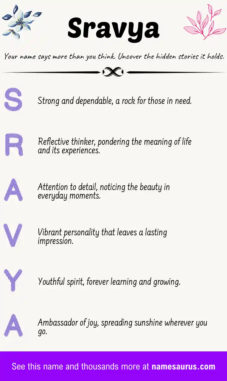 Acrostic poem about Sravya.