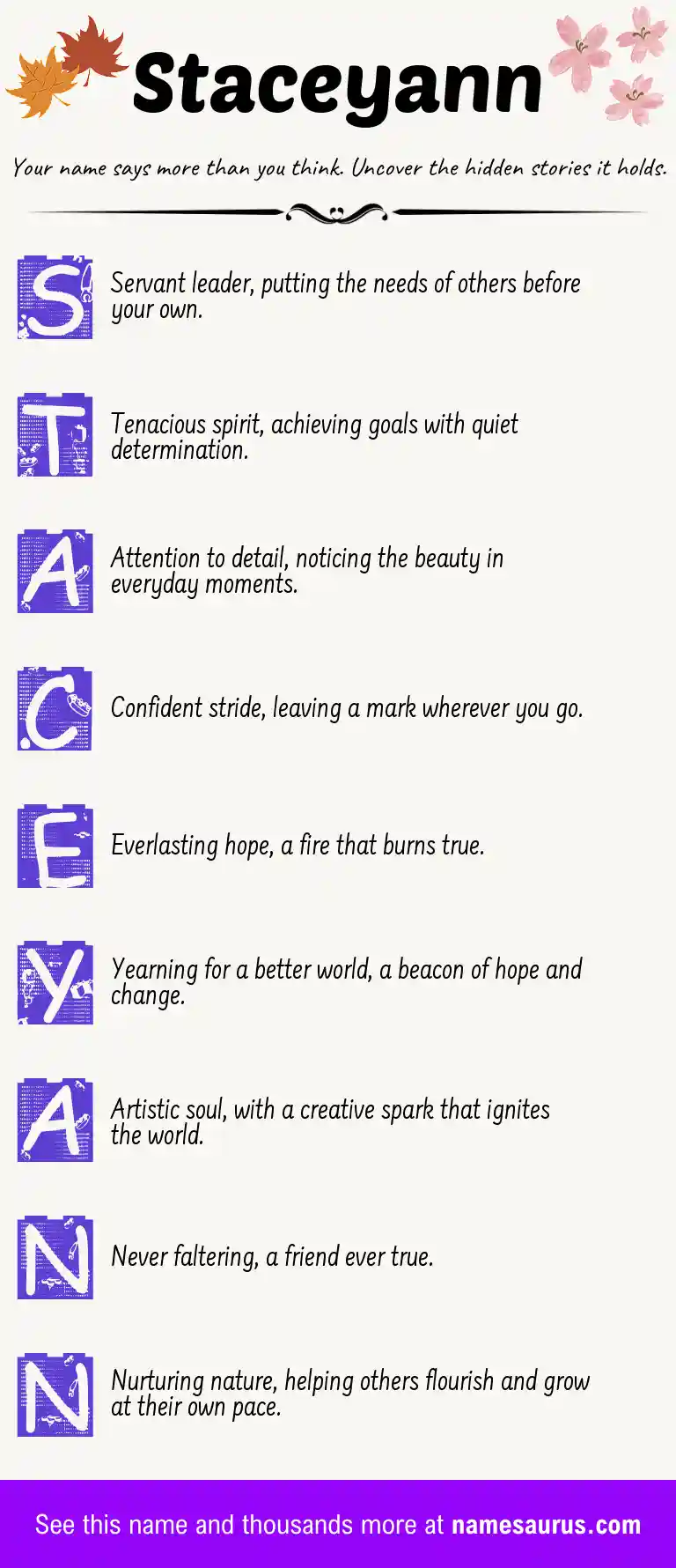 Acrostic poem about Staceyann.
