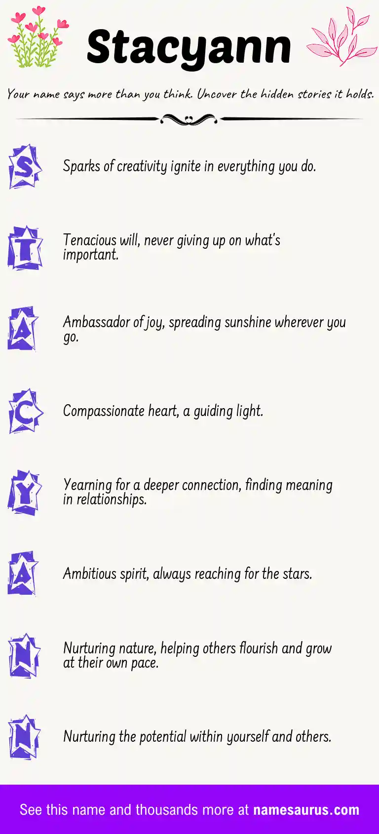 Acrostic poem about Stacyann.
